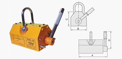 Structure principle of permanent magnet jack