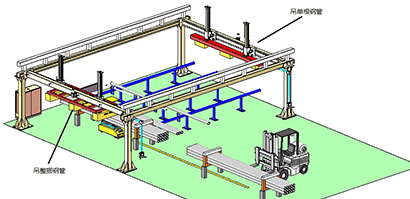 Structure diagram of automatic assembly line electric permanent magnet chuck