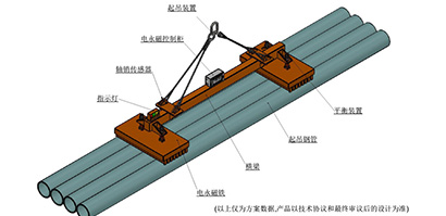 Bar electromagnetic chuck