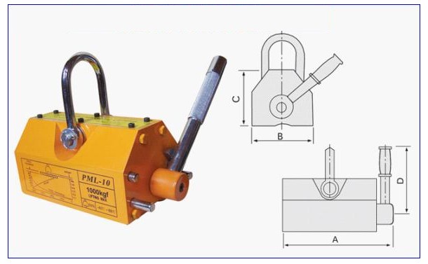 Structure principle of permanent magnet jack