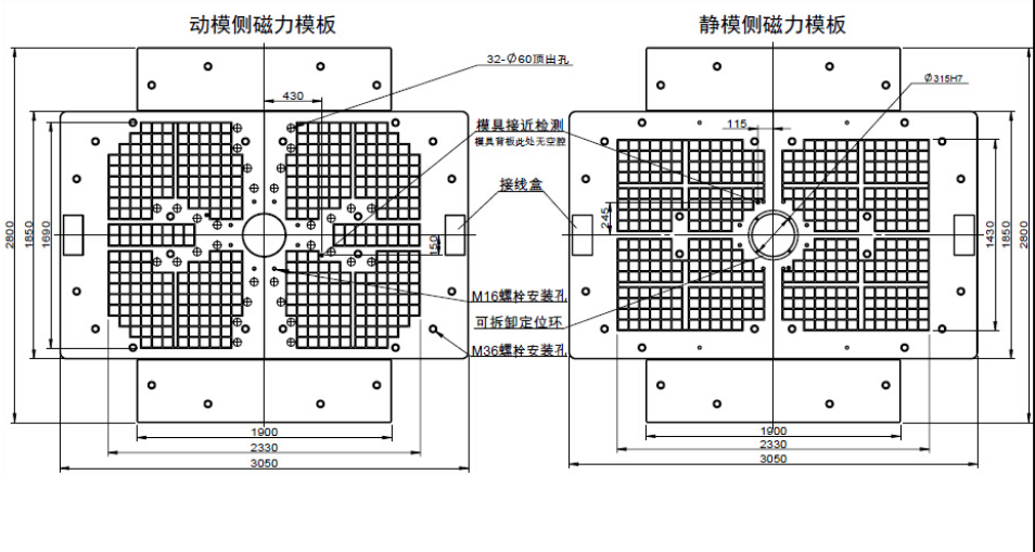 Schematic diagram of permanent magnet sucker for injection molding machine