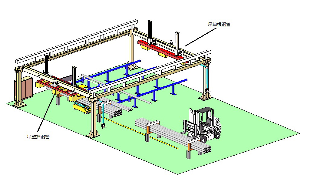 Structure diagram of automatic assembly line electric permanent magnet chuck